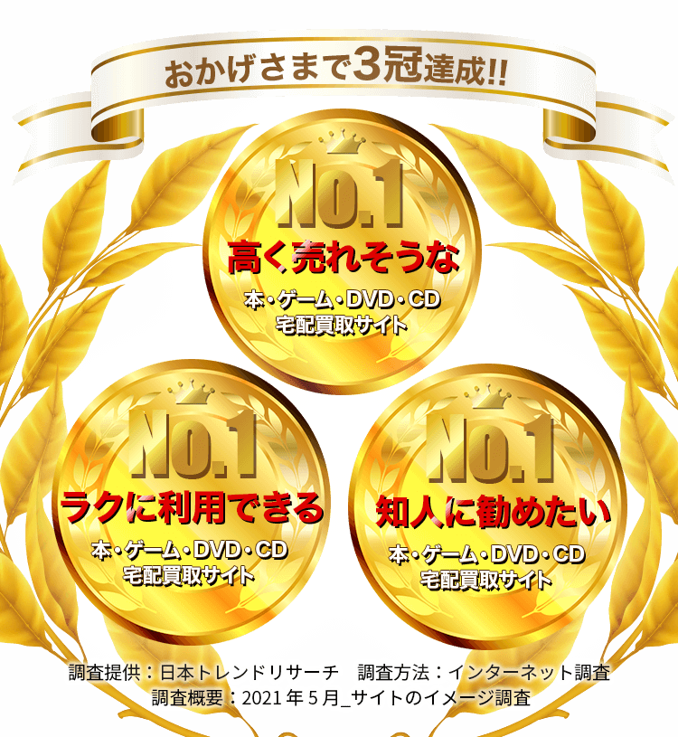 おかげさまで3冠達成!!