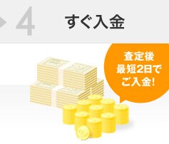 すぐ入金