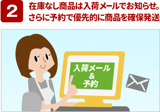 2 在庫なし商品は入荷メールでお知らせ。さらに予約で優先的に商品を確保発送