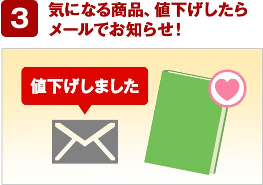 3 気になる商品、値下げしたらメールでお知らせ！