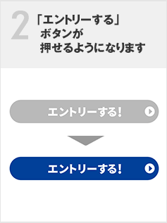 「エントリーする」ボタンが押せるようになります