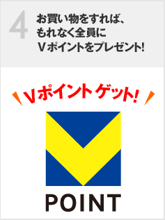 お買い物をすれば、もれなく全員にTポイントをプレゼント！