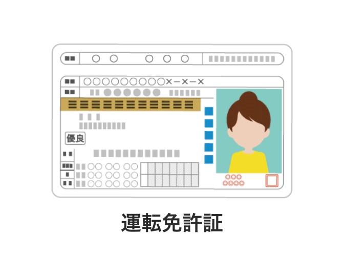 運転免許証