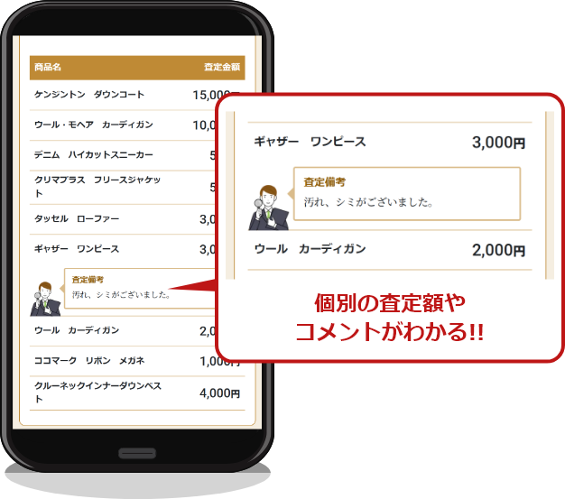 個別の査定額やコメントがわかる!!