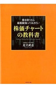 株を買うなら最低限知っておきたい株価チャートの教科書