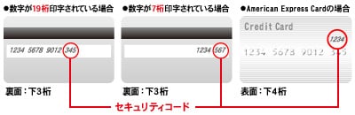 セキュリティコード