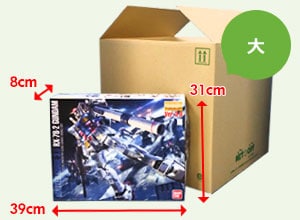 プラモデル(HG,RG)