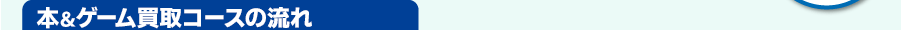 本&ゲーム買取コースの流れ