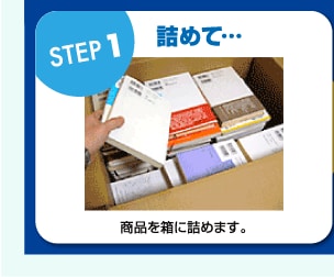 本&ゲーム買取コースの流れ　ステップ1　詰めて…　商品を箱に詰めます。