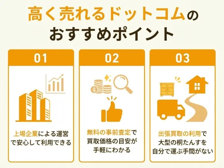 高く売れるドットコムの桐たんす買取のポイント（上場企業運営で安心、無料の事前査定、出張買取で大型桐たんすも運搬不要）