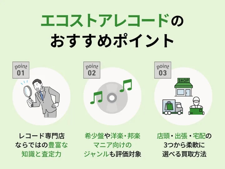 エコストアレコードのレコード買取における主なおすすめポイント(専門店ならではの豊富な知識と査定力、希少盤や洋楽・邦楽などマニア向けジャンルも評価対象、店頭・出張・宅配の3つから選べる買取方法)