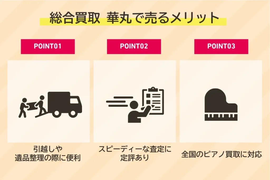 総合買取業者で売るメリットをまとめた画像。引越しや遺品整理に便利、スピーディーな査定、全国のピアノ買取に対応していることを表している。
