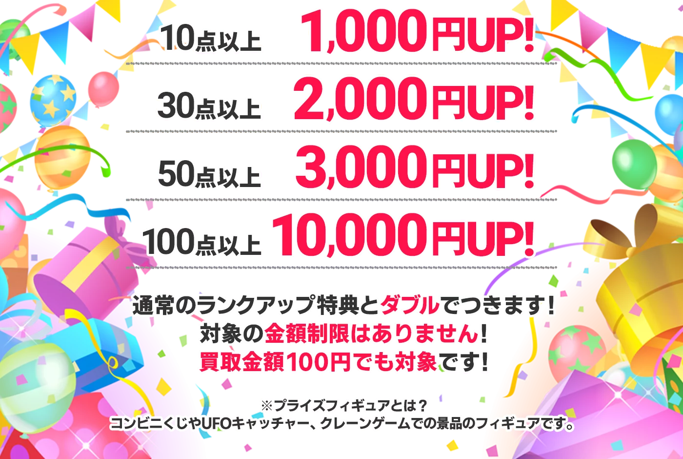 点数に応じて買取ボーナスUP！