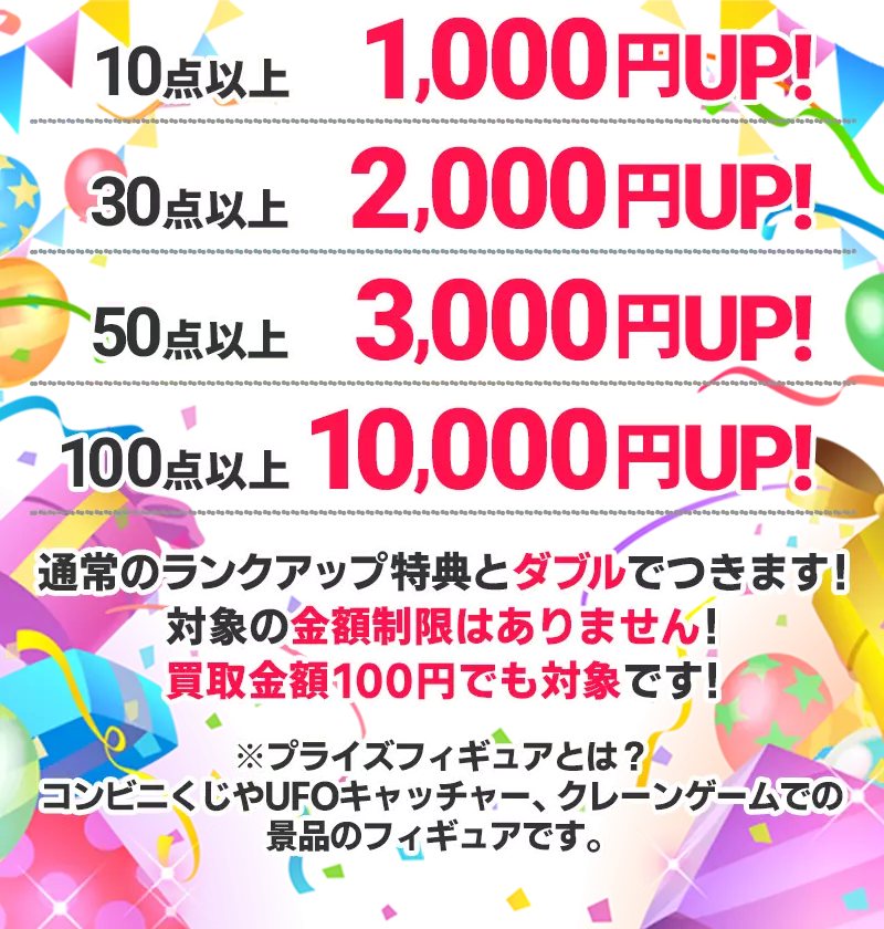 点数に応じて買取ボーナスUP！