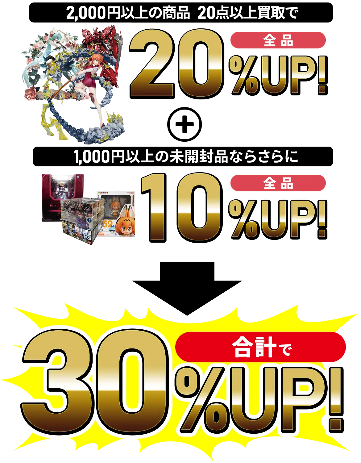 買取金額　最大30％UP!!