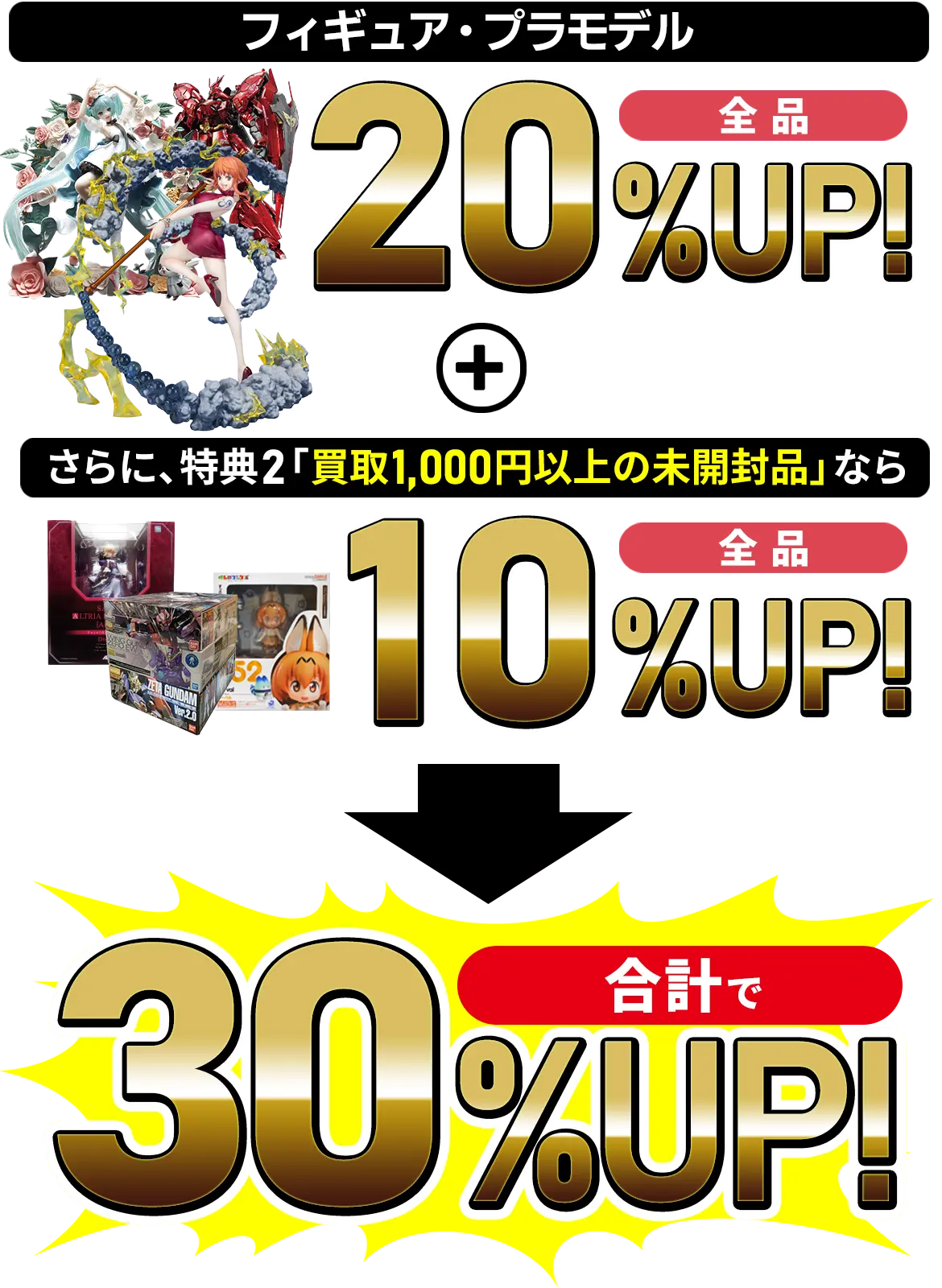 買取金額　最大30％UP!!