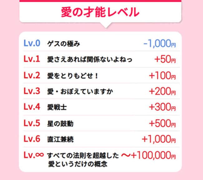 ドール買取 | ドール買取サイトもえたく！