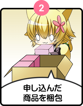 利用方法2 申し込んだ 商品を梱包