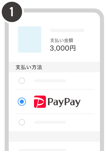 ☆プロフィ必読☆PayPay決済OKページ PayPay（ペイペイ）- QRコードで支払うキャッシュレス決済の