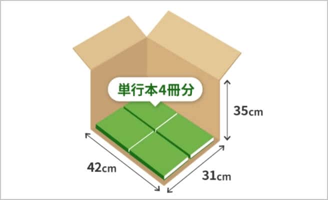 ネットオフの無料ダンボールイメージ