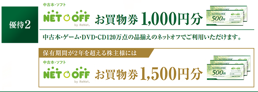 中古本・ソフトNET OFF「お買物券 1,000円分」ご利用方法 日本最大級の在庫１００万点の品揃え！中古本・ＤＶＤ・ＣＤゲームネット中古書店 ネットオフでのお買物でご利用いただけます！